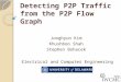 Detecting P2P Traffic from the P2P Flow Graph Jonghyun Kim Khushboo Shah Stephen Bohacek Electrical and Computer Engineering