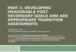 PART 1: DEVELOPING MEASURABLE POST SECONDARY GOALS AND AGE APPROPRIATE TRANSITION ASSESSMENTS Heidi Wyman, MSW Transition Resource Network at Strafford