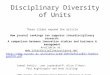 Disciplinary Diversity of Units These slides expand the article How journal rankings can suppress interdisciplinary research: A comparison between innovation