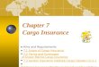 Chapter 7 Cargo Insurance  Aims and RequirementsAims and Requirements  7.1 Scope of Cargo Insurance7.1 Scope of Cargo Insurance  7.2 Terms and Coverages