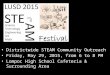 Districtwide STEAM Community Outreach Friday, May 29, 2015, from 6 to 8 PM Lompoc High School Cafeteria & Surrounding Area