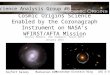 Cosmic Origins Science Enabled by the Coronagraph Instrument on NASA’s WFIRST/AFTA Mission Dennis Ebbets, Ken Sembach, Susan Neff January 2015 Science