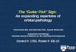 The “Guitar Pick” Sign: An expanding repertoire of orbital pathology Vincent Dam MD, Joel Stein MD, PhD, Suyash Mohan MD Department of Radiology Perelman