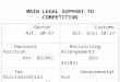MAIN LEGAL SUPPORT TO COMPETITION Quotas Art. 30-37 Customs Art. 3(a) 10-17 Dominant Position Art. 82(86) Restricting Arrangements Art 81(85) Tax Discrimination