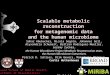 Scalable metabolic reconstruction for metagenomic data and the human microbiome Sahar Abubucker, Nicola Segata, Johannes Goll, Alyxandria Schubert, Beltran