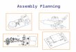 Assembly Planning. Levels of Problems  Parts are assumed free-flying  Assembly sequence planning  Tools/fixtures are taken into account  Entire manipulation