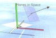 Planes in Space. z x y Equation of a Plane z x y