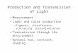 Production and Transmission of Light Measurement Light and color production –Pigments, interference, scattering, bioluminescence Transmission through the