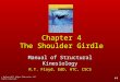 © McGraw-Hill Higher Education. All rights reserved. 4-1 Chapter 4 The Shoulder Girdle Manual of Structural Kinesiology R.T. Floyd, EdD, ATC, CSCS