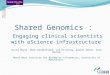 Shared Genomics : Engaging clinical scientists with eScience infrastructure David Hoyle, Mark Delderfield, Lee Kitching, Gareth Smith, Iain Buchan North