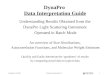 December 15, 2002Proterion Corporation. ©1 DynaPro Data Interpretation Guide Understanding Results Obtained from the DynaPro Light Scattering Instrument