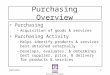 11DSCI4743 Purchasing Overview Purchasing –Acquisition of goods & services Purchasing Activity –Helps identify products & services best obtained externally