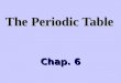 The Periodic Table Chap. 6. I.Early Attempts at Organizing the Elements