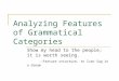 Analyzing Features of Grammatical Categories Show my head to the people; it is worth seeing. --Feature structure, to Ivan Sag in a dream