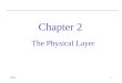 20101 The Physical Layer Chapter 2. 20102 Bandwidth-Limited Signals