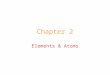 Chapter 2 Elements & Atoms. Dalton’s Atomic Theory An element is composed of tiny particles called atoms. All atoms of a given element show the same chemical
