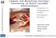 Copyright © 2005 Pearson Education Canada Inc. Company and Marketing Strategy: Partnering to Build Customer Relationships Chapter 2 Powerpoint slides Extendit!