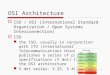 OSI Architecture  ISO / OSI (International Standard Organization / Open Systems Interconnection)  ISO the ISO, usually in conjunction with ITU (International