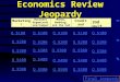 Economics Review Jeopardy Marketing/ Distribution Business Organizations /Competition Money, Banking, and the Fed Credit and Debt 2nd Half Q $100 Q $200