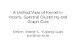 A Unified View of Kernel k-means, Spectral Clustering and Graph Cuts Dhillon, Inderjit S., Yuqiang Guan and Brian Kulis