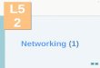 1 L52 Networking (1). 2 OBJECTIVES In this chapter you will learn:  To understand Java networking with URLs, sockets and datagrams.  To implement Java