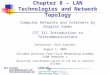 Rick Graziani graziani@  graziani@  Rick_Graziani@csumb.edu Rick_Graziani@csumb.edu Chapter 8 – LAN Technologies and Network Topology