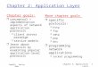 Comp361 Spring 2004 Chapter 2: Application Layer1 Chapter goals: r conceptual + implementation aspects of network application protocols m client server