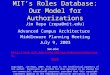 MIT’s Roles Database: Our Model for Authorizations Jim Repa (repa@mit.edu) Advanced Campus Architecture Middleware Planning Meeting July 9, 2003 See also: