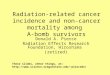 Donald A. Pierce Radiation Effects Research Foundation, Hiroshima (retired) Radiation-related cancer incidence and non-cancer mortality among A-bomb survivors