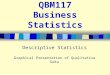 QBM117 Business Statistics Descriptive Statistics Graphical Presentation of Qualitative Data