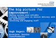 The big picture for improvement: Making systems more reliable Linking innovations in service delivery with new technologies Involving and engaging staff