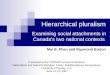 Hierarchical pluralism Examining social attachments in Canada's two national contexts Mai B. Phan and Raymond Breton Presented at the CRONEM annual conference