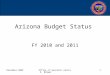 December 2009Office of Governor Janice K. Brewer1 Arizona Budget Status FY 2010 and 2011