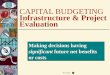 Next page CAPITAL BUDGETING Infrastructure & Project Evaluation Making decisions having significant future net benefits or costs