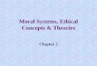 Moral Systems, Ethical Concepts & Theories Chapter 2