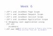 Week 6 JSP’s and JavaBean Page Scope JSP’s and JavaBean Request Scope JSP’s and JavaBean Session Scope JSP’s and JavaBean Application Scope A Shopping