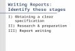 Writing Reports: Identify these stages I) Obtaining a clear specification II) Research & preparation III) Report writing