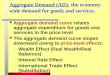 1 Aggregate Demand (AD): the economy- wide demand for goods and services. Aggregate demand curve relates aggregate expenditure for goods and services to