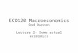 ECO120 Macroeconomics Rod Duncan Lecture 2- Some actual economics