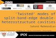‘Twisted’ modes of split-band- edge double-heterostructure cavities Sahand Mahmoodian Andrey Sukhorukov, Sangwoo Ha, Andrei Lavrinenko, Christopher Poulton,