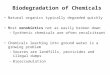 Biodegradation of Chemicals Natural organics typically degraded quickly Most xenobiotics not as easily broken down –Synthetic chemicals are often recalcitrant