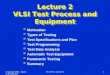 Copyright 2001, Agrawal & BushnellVLSI Test: Lecture 21 Lecture 2 VLSI Test Process and Equipment  Motivation  Types of Testing  Test Specifications