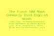 The First 500 Most Commonly Used English Words Taken from: The Reading Teachers Book of Lists, Third Edition, by Edward Bernard Fry, Ph.D, Jacqueline E