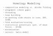 Homology Modeling comparative modeling vs. ab initio folding alignment (check gaps) threading loop building re-packing side-chains in core, DEE, SCWRL