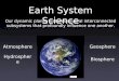 Earth System Science Our dynamic planet features several interconnected subsystems that profoundly influence one another. Geosphere Atmosphere Hydrosphere