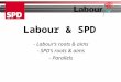 Labour & SPD - Labour‘s roots & aims - SPD‘s roots & aims - Parallels