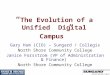 “ The Evolution of a Unified Digital Campus ” Gary Ham (CIO) – Sungard / Collegis North Shore Community College Janice Forsstrom (VP of Administration