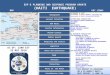 ESF-8 PLANNING AND RESPONSE PROGRAM UPDATE (HAITI EARTHQUAKE) ESF-8 PLANNING AND RESPONSE PROGRAM UPDATE (HAITI EARTHQUAKE) BackgroundBackground Current