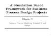 1 A Simulation Based Framework for Business Process Design Projects Chapter 3 Business Process Modeling, Simulation and Design