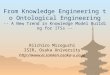 From Knowledge Engineering to Ontological Engineering -- A New Trend in Knowledge Model Building for ITSs -- Riichiro Mizoguchi ISIR, Osaka University